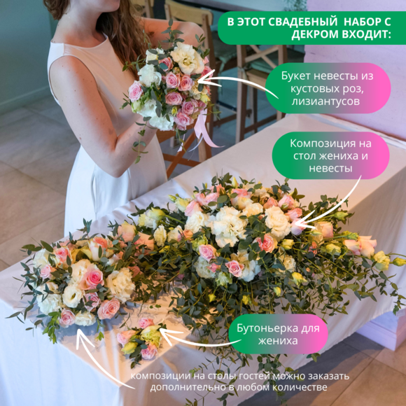 Свадебный набор с декором из кустовых роз, лизиантусов и роз Кения